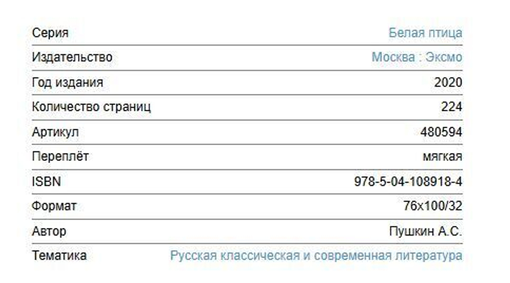 Пушкин А. С. Капитанская дочка