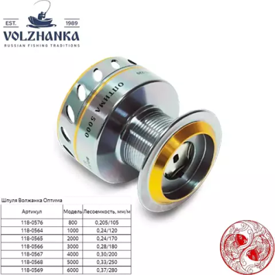 Шпуля металлическая для катушки "Волжанка Оптима"