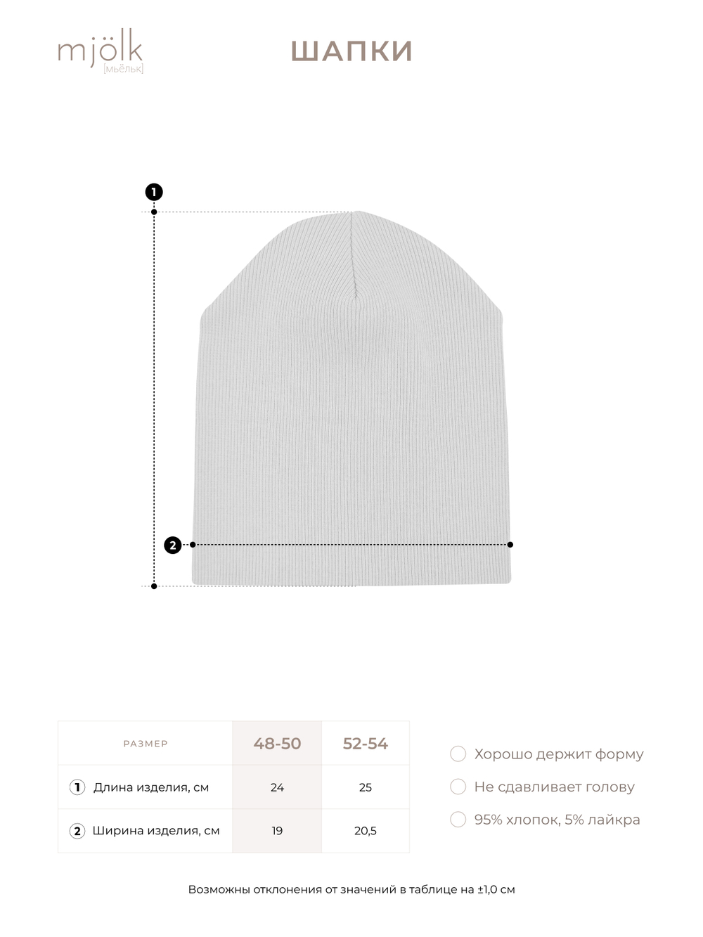 Шапка Mjölk Fog