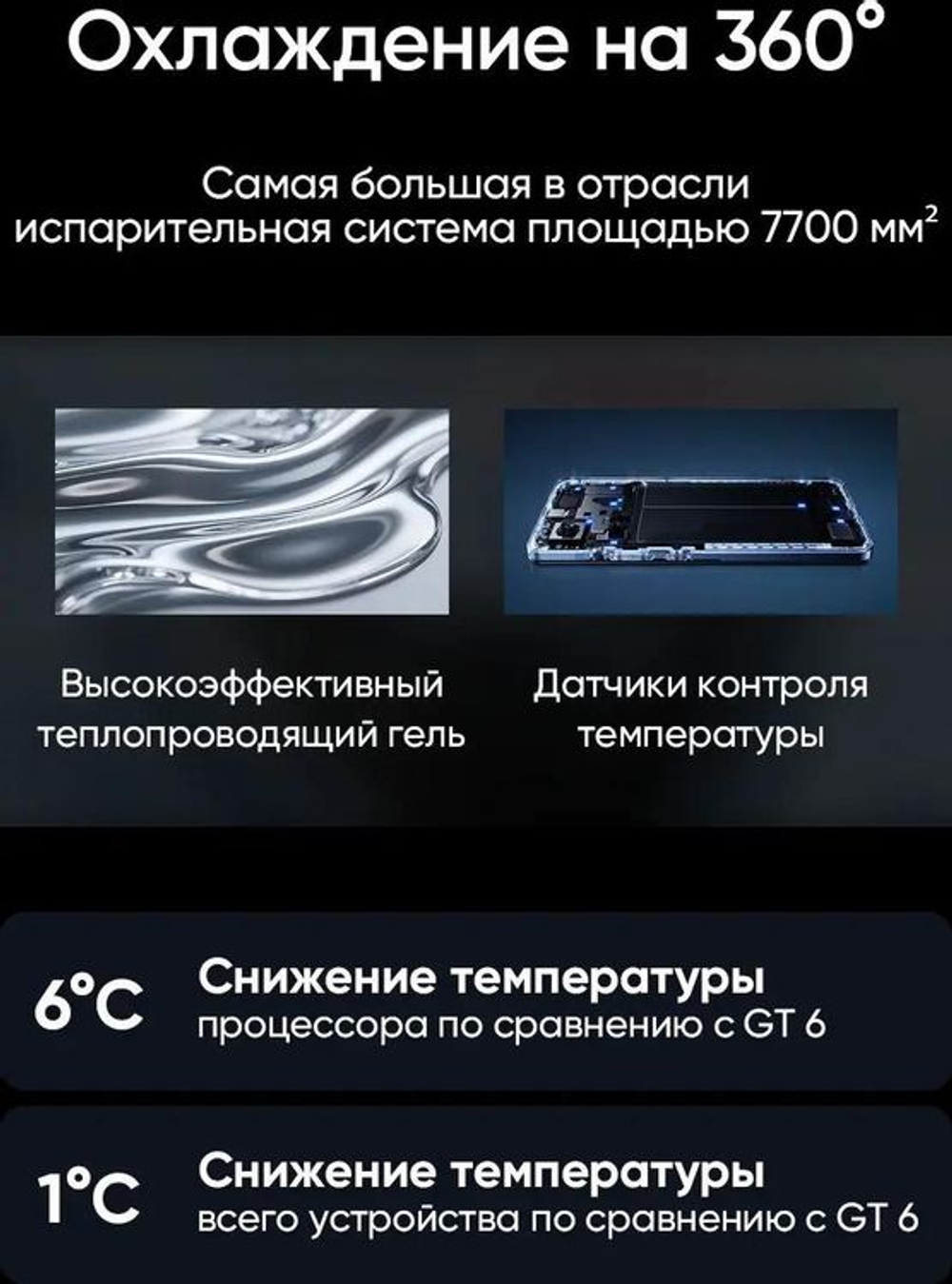 6.8" Смартфон REALME GT 7T 12/256Gb,  RMX5085,  NFC,  AMOLED,  120Гц,  7000мAч,  голубой