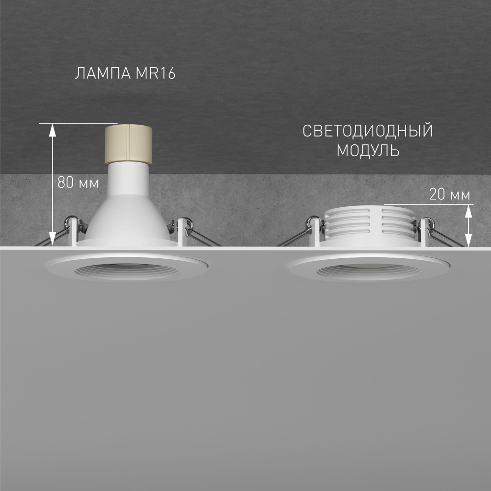Светодиодный модуль 7W 3000K BMGU1001