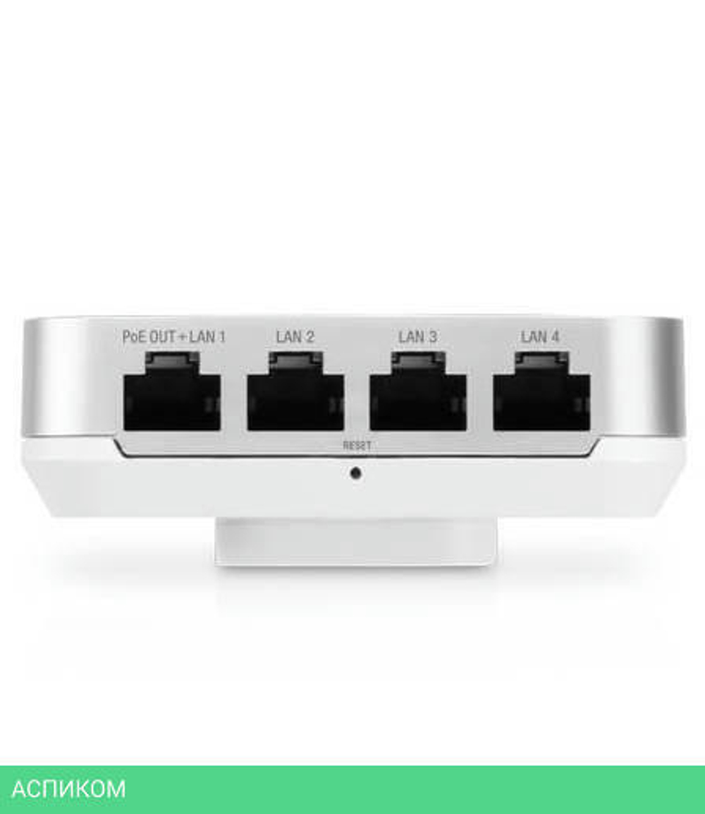 Точка доступа Ubiquiti UniFi In-Wall HD (UAP-IW-HD)