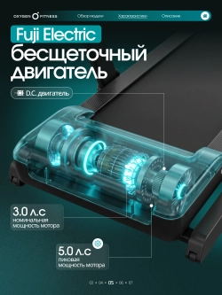 Беговая дорожка OXYGEN FITNESS KRYPTON домашняя