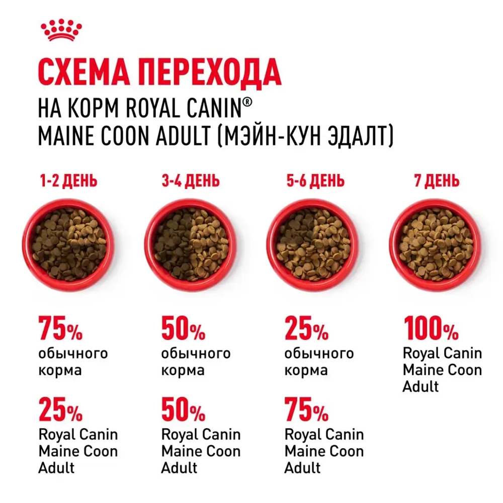 Royal canin maine coon adult сухой корм для взрослых кошек породы мейн - кун - 400 г