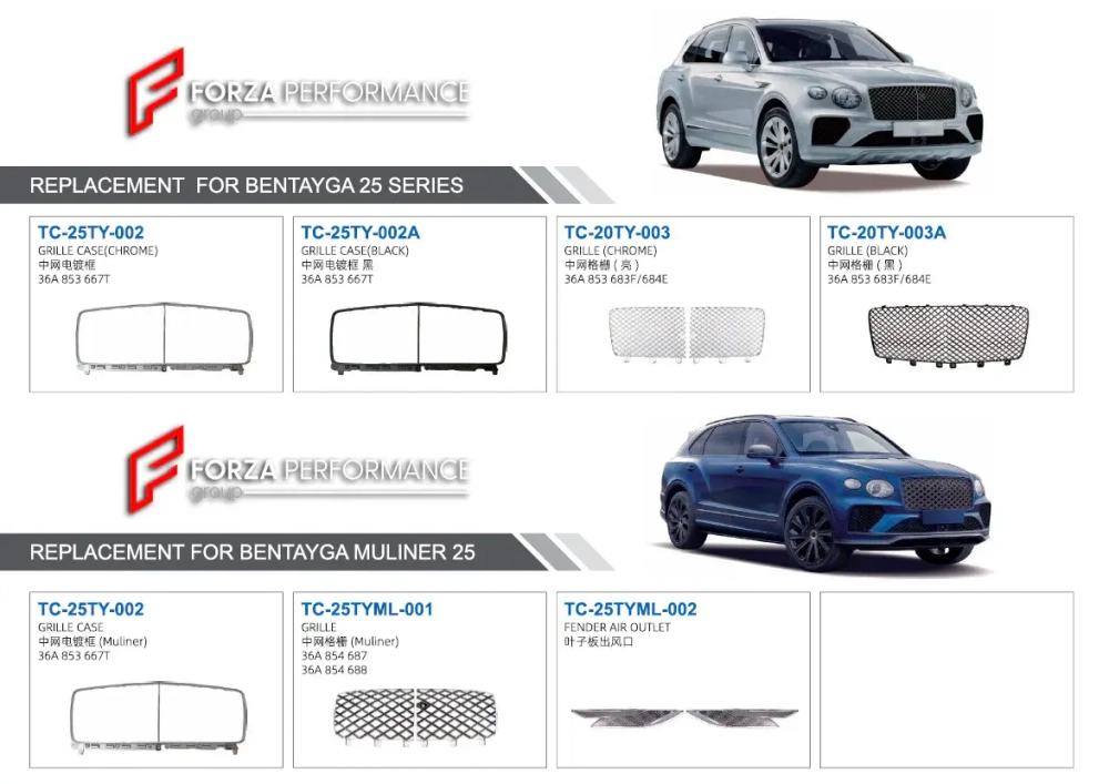 Решетка радиатора, сетки и воздуховод для Bentley Bentayga MULLINER 2025 Бентли Бентайга
