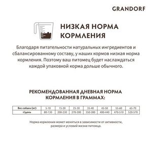 Уценка! Повр.упак/Сухой корм Grandorf DOG Duck&Turkey MED&MAXI для взрослых собак средних и крупных пород, утка с индейкой