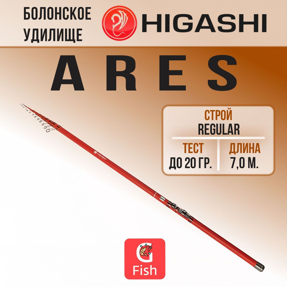 Болонское удилище Ares 700