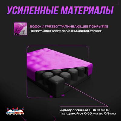 Надувная подушка «GymAir» для гимнастики и батутных центров, 5,2×3,2×0,95 м