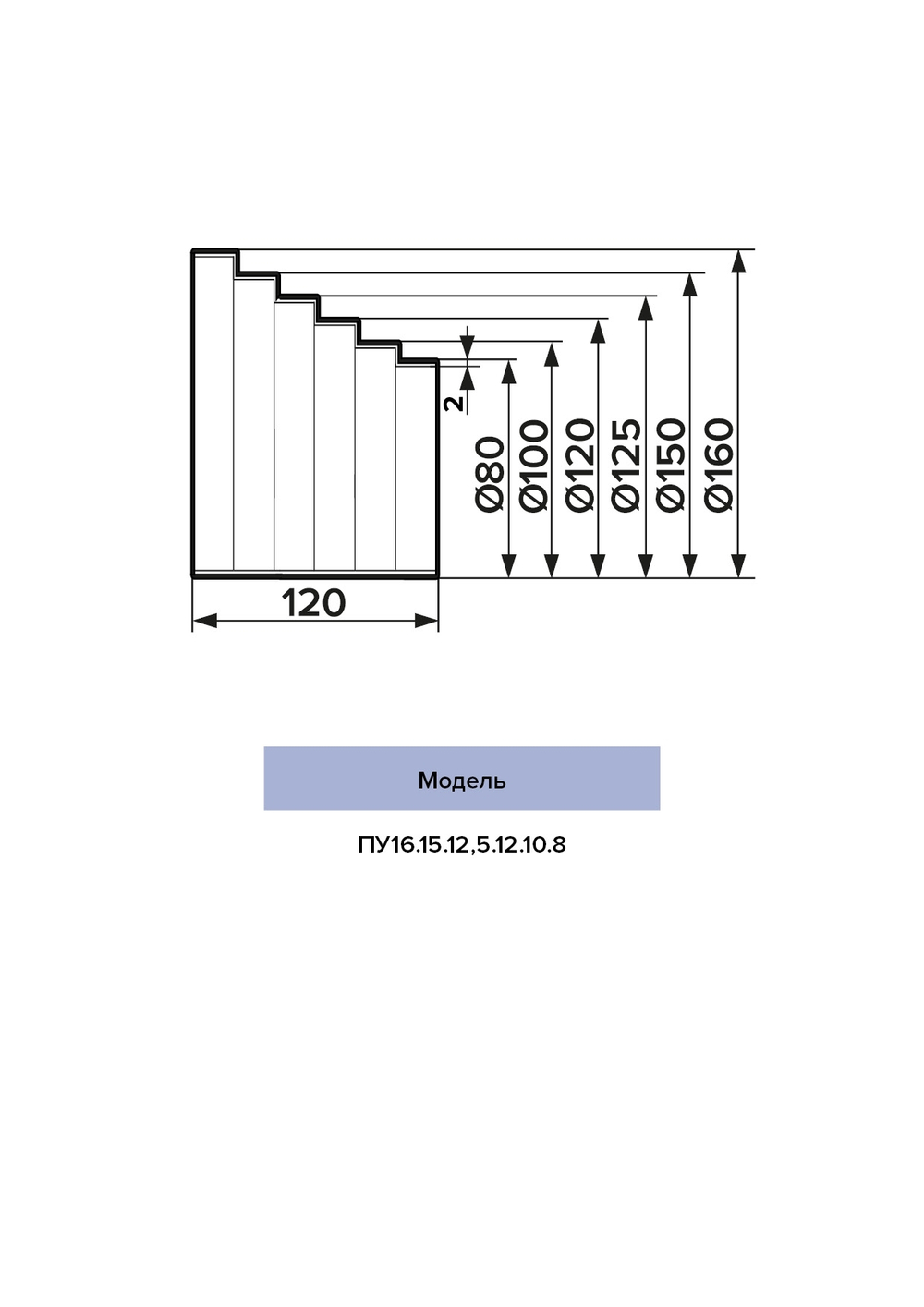 Редуктор ПУ эксцентриковый D160/150/125/120/100/80 пластик ERA