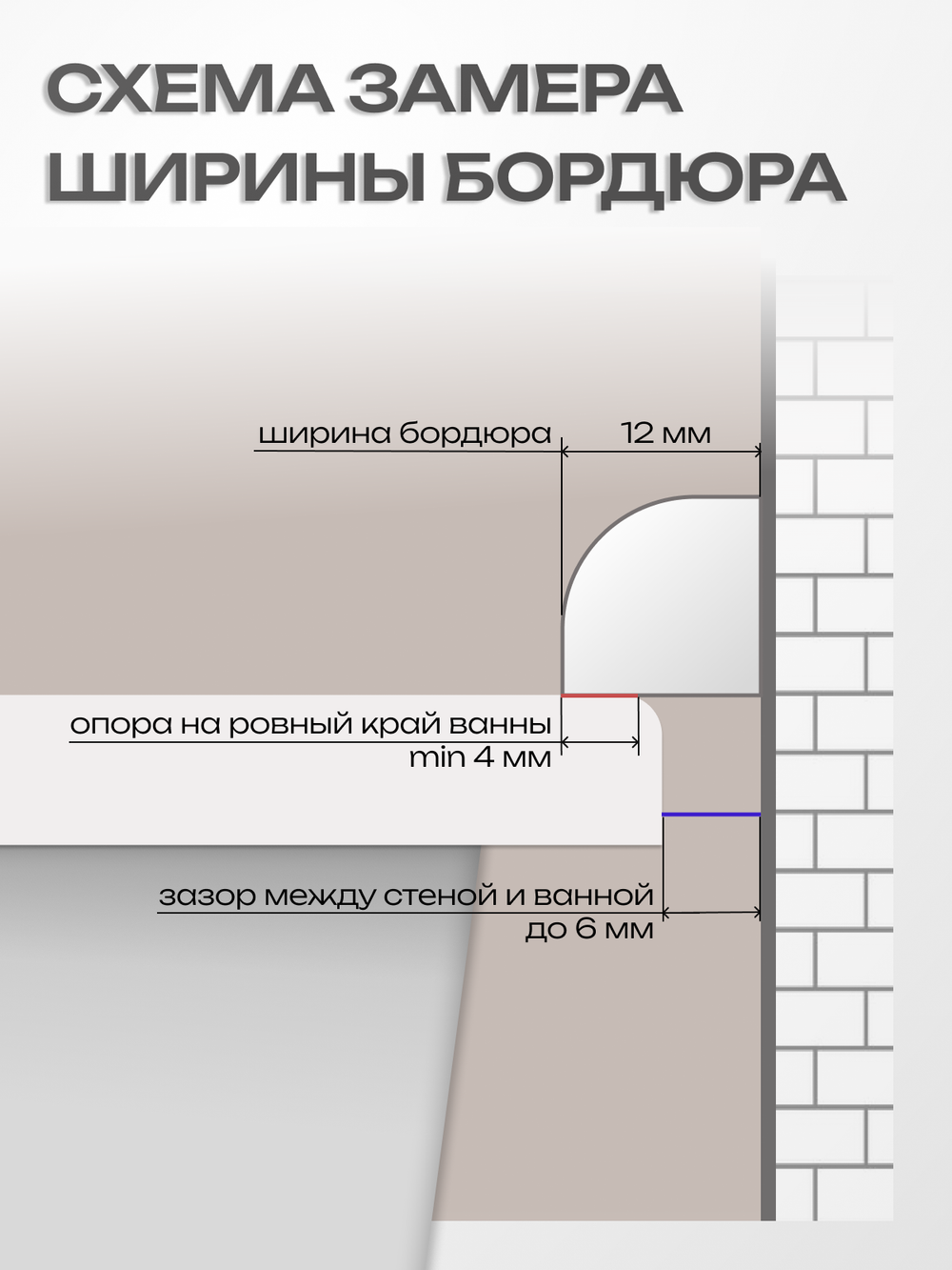 Комплект бордюров серии R8 Шириной 12 мм