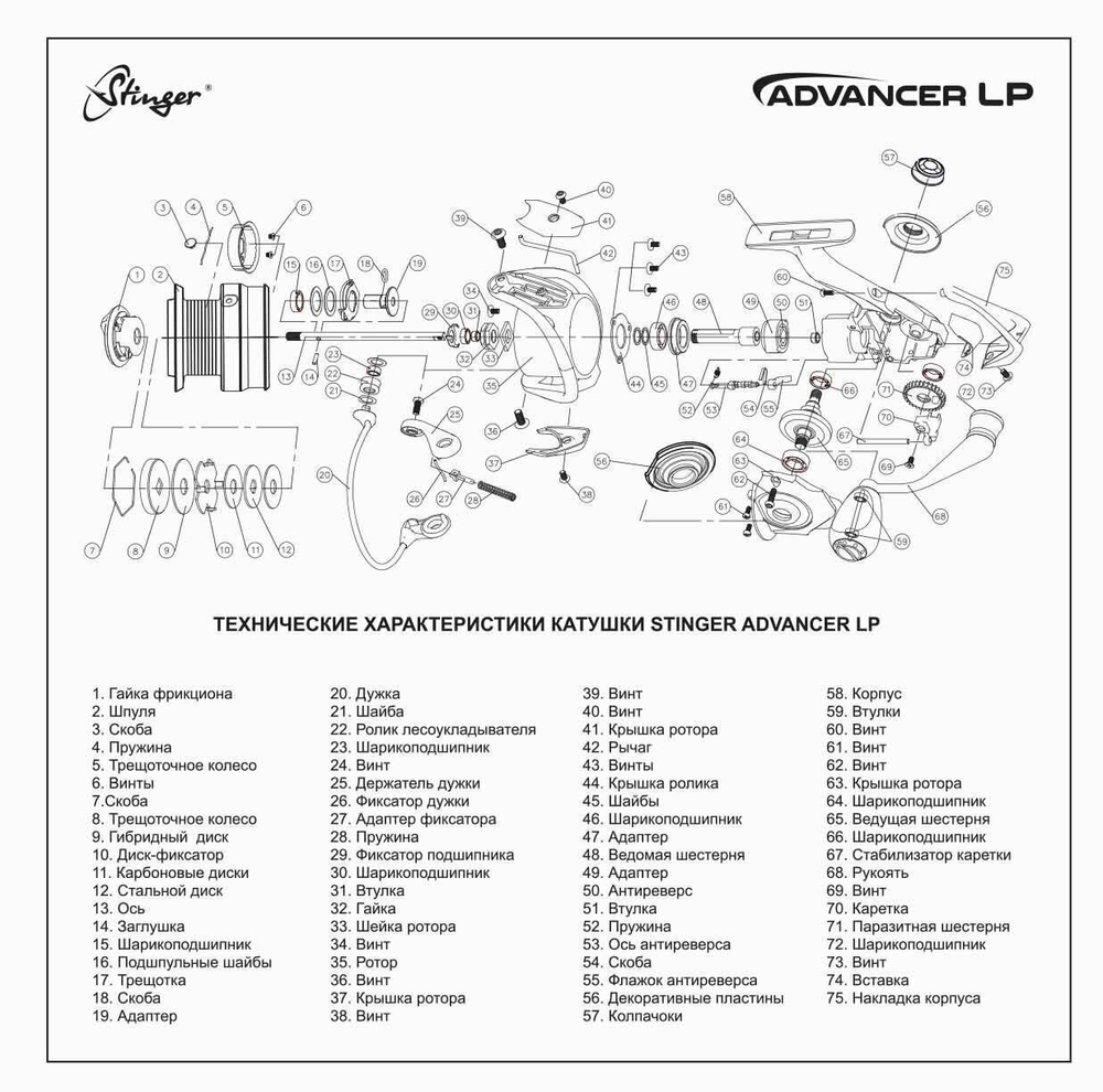 Катушка рыболовная безынерционная Advancer-LP 2510