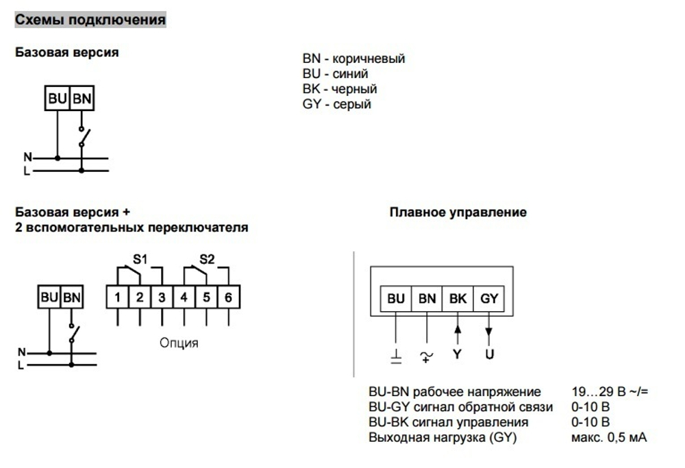 Электропривод Gruner 341-230-05, c возвратной пружиной