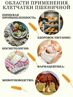 Клетчатка пшеничная для похудения 500 гр МилоБио