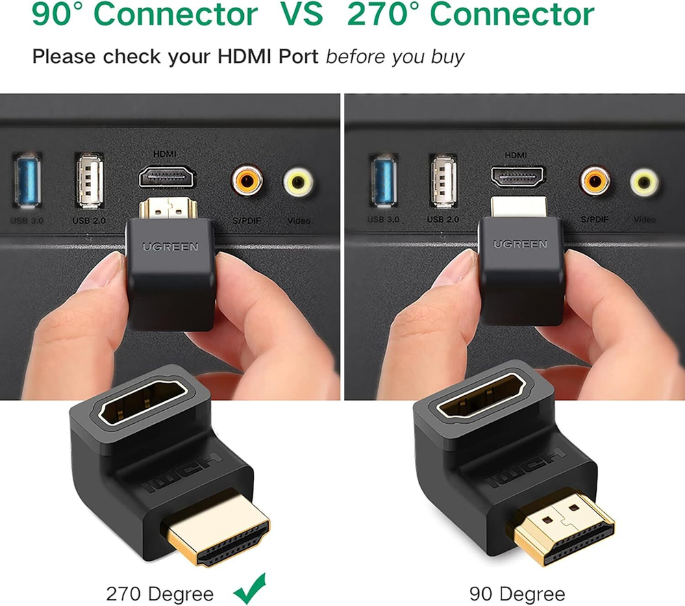 Переходник HDMI - HDMI 270° UGREEN 20110