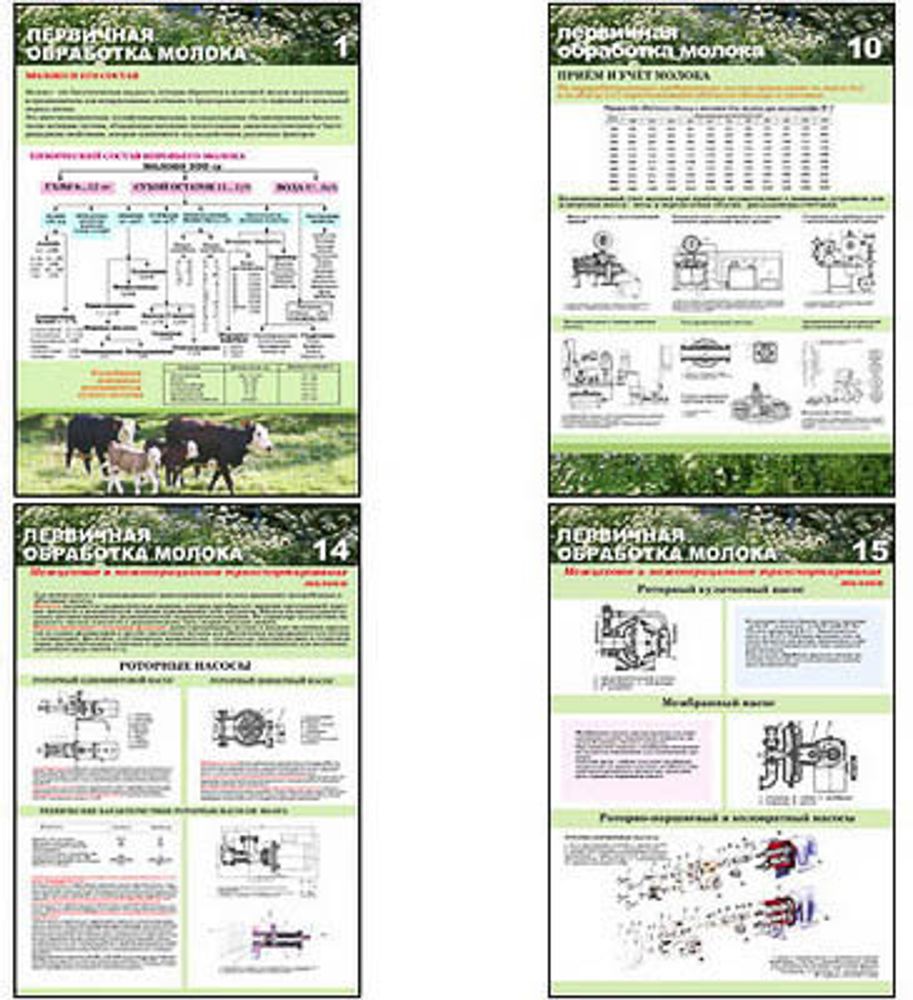 Плакаты ПРОФТЕХ &quot;Первичная обработка молока&quot; (19 пл, винил, 70х100)