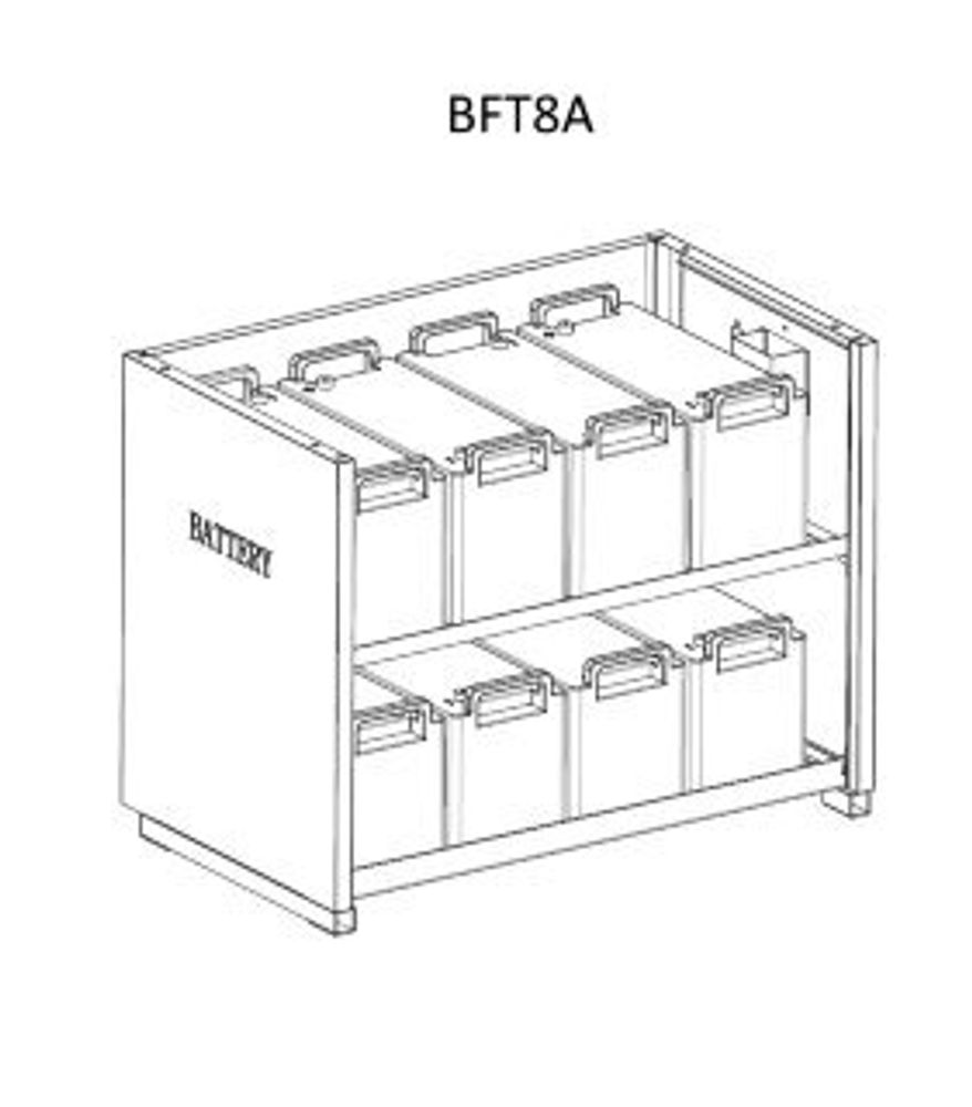 Батарейный шкаф ELTENA BFT8А