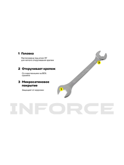 Рожковый ключ 17x19мм Inforce, Сталь Cr-V, профессиональный, 06-05-63
