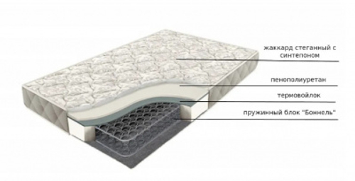 Матрас Комфорт 80*200 Боннель ЕК-29 Мелодия Сна