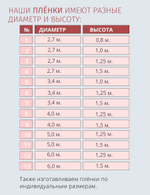 Плёнка для круглого бассейна 2,7 х 1,0 м
