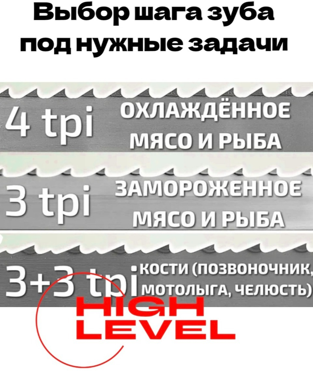 Полотно ленточное для резки мяса 20х0,56х3680 мм 4 tpi для пилы СТАНКОСТРОИТЕЛЬ В2-ФР-2П