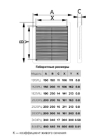 Решетка вентиляционная РЦ сетка 340х340 пластик ERA