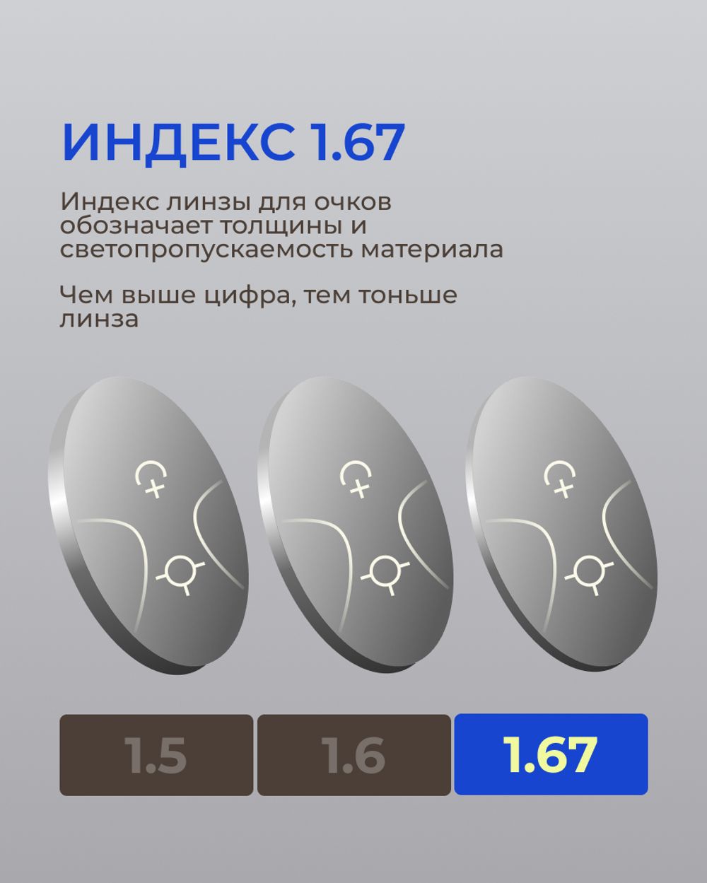 Прогрессивная фотохромная линза Zeiss RX Light 2 3D DV Plus Platinum UV 1.67 Gray