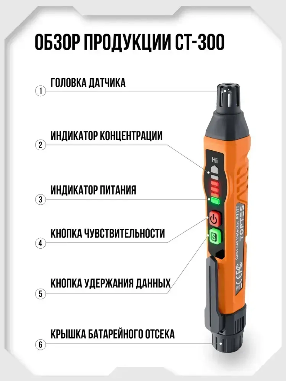 Газоанализатор утечки газа TopTes PT177 датчик утечки газа бытового со звуковым и визуальным сигналом, метан, пропан