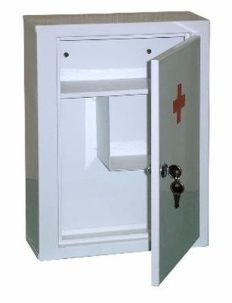 Укладки аптечки