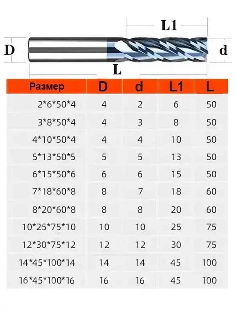 Фреза Концевая d10xD10x75L по алюминию твердосплавная HRC58 DLC, 10мм