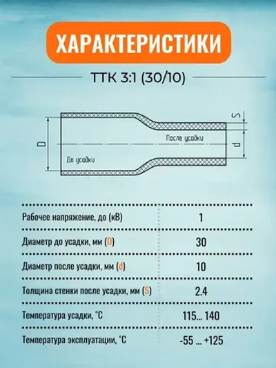 Трубка термоусадочная клеевая ТТК(3:1)-30/10 чёрная с коэффициентом усадки 3:1 (КВТ)