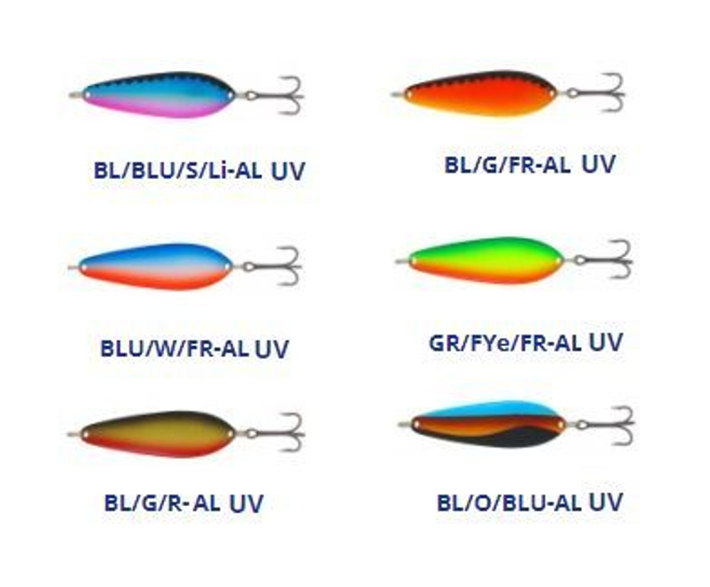 Блесна колебалка Kuusamo Latka 70/14 BLU/R-S