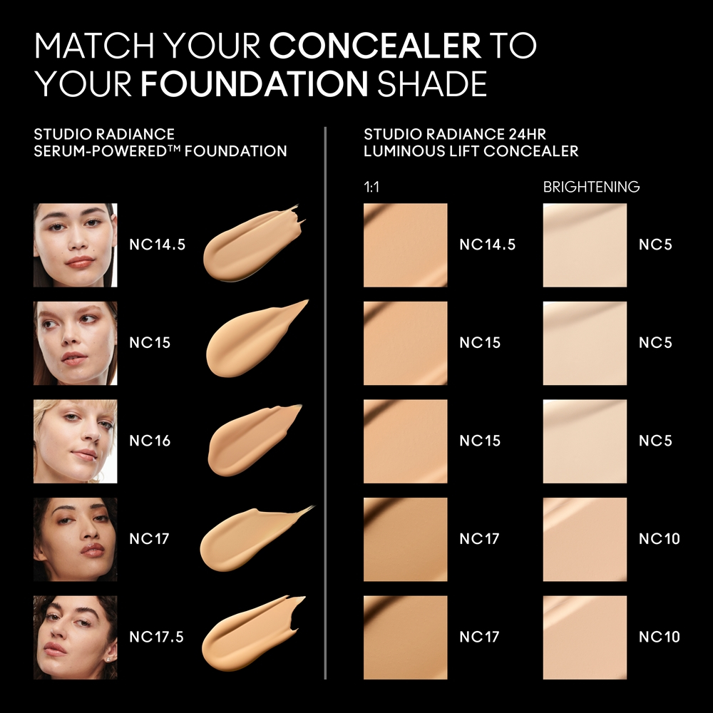 MAC Cosmetics Studio Radiance 24HR Luminous Lift Concealer - Корректор осветляющий оттенок NC17, 11 ml
