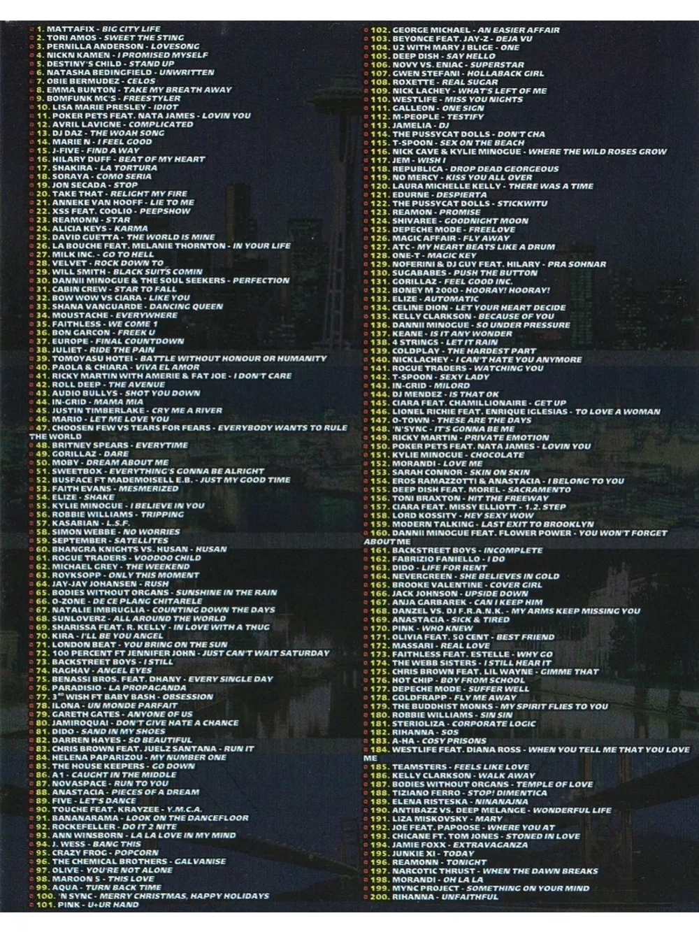 Ночная дискотека (Клипы DVD)