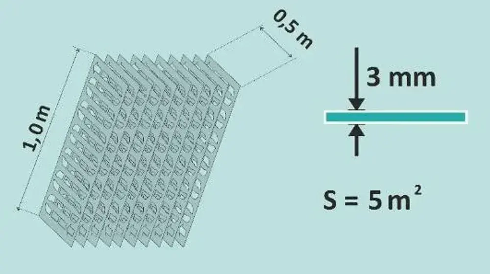 Подложка Листовая, 3мм, ТЕРМО зеленая с вырубкой для полов с подогревом, 1х0,5м/уп.5кв.м.