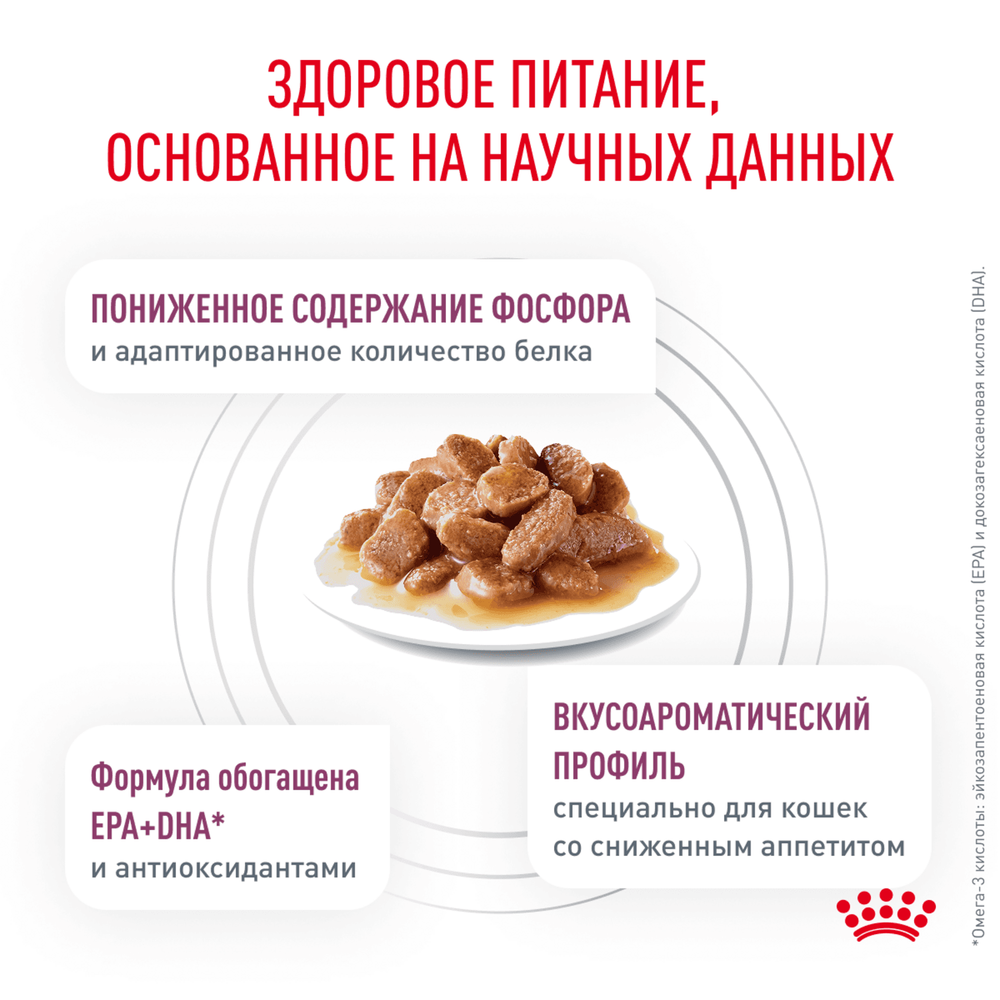 Корм для кошек с проблемами почек, кусочки в соусе с Рыбой Royal Canin RENAL