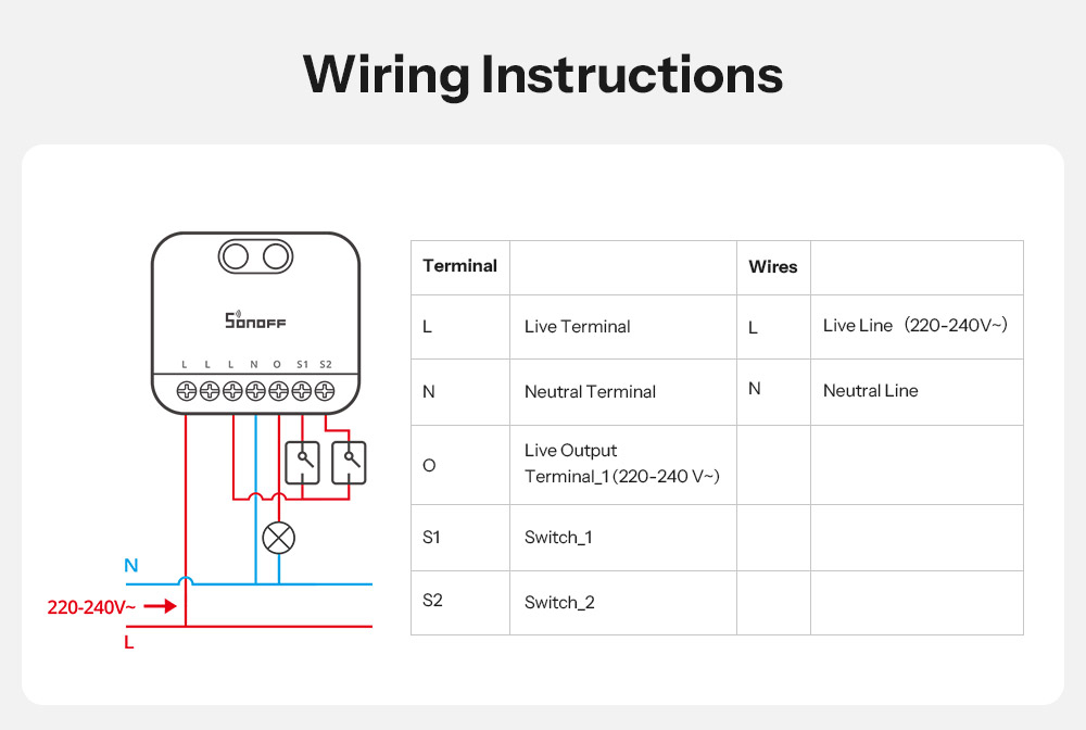 Димер SONOFF MINI-DIM WIFI
