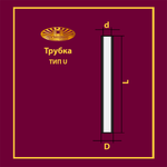 Трубка U 5 100х60х700 Трубка U 5 100х60х700
