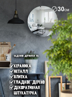 Зеркальная плитка панно на стену декор