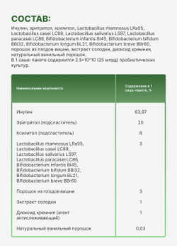 Пробиотики "Баланс"
