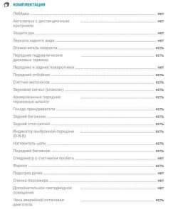 Квадроцикл Avantis HUNTER 200 (БАЛАНС. ВАЛ)