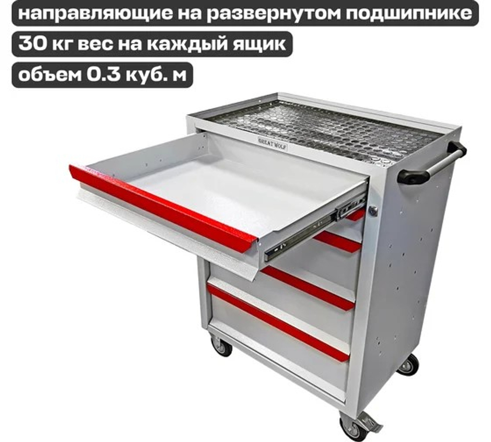 Инструментальная тележка GWT-K5W Great Wolf 5 ящиков, цз, колеса с тормозом, белая