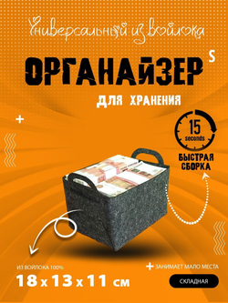 Корзина для хранения вещей мелочей