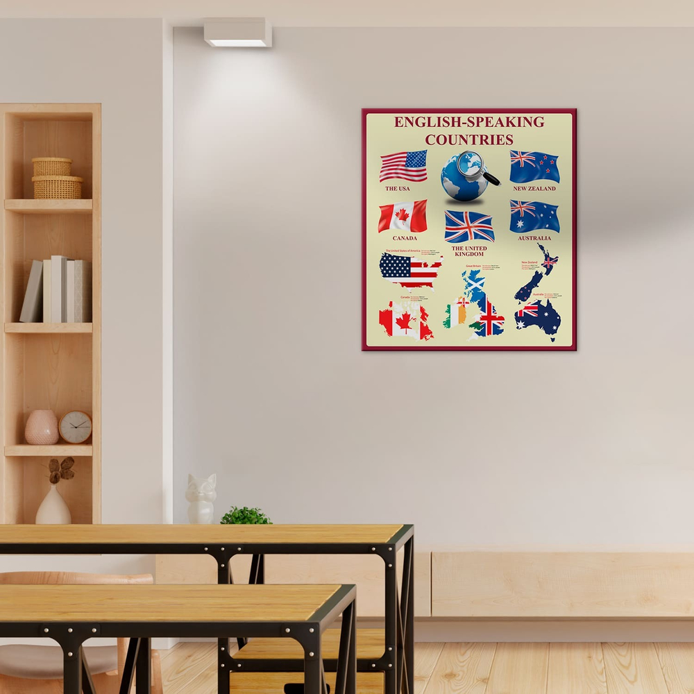 Стенд Englich – speaking countries. Англоязычные страны. Английский 150000524