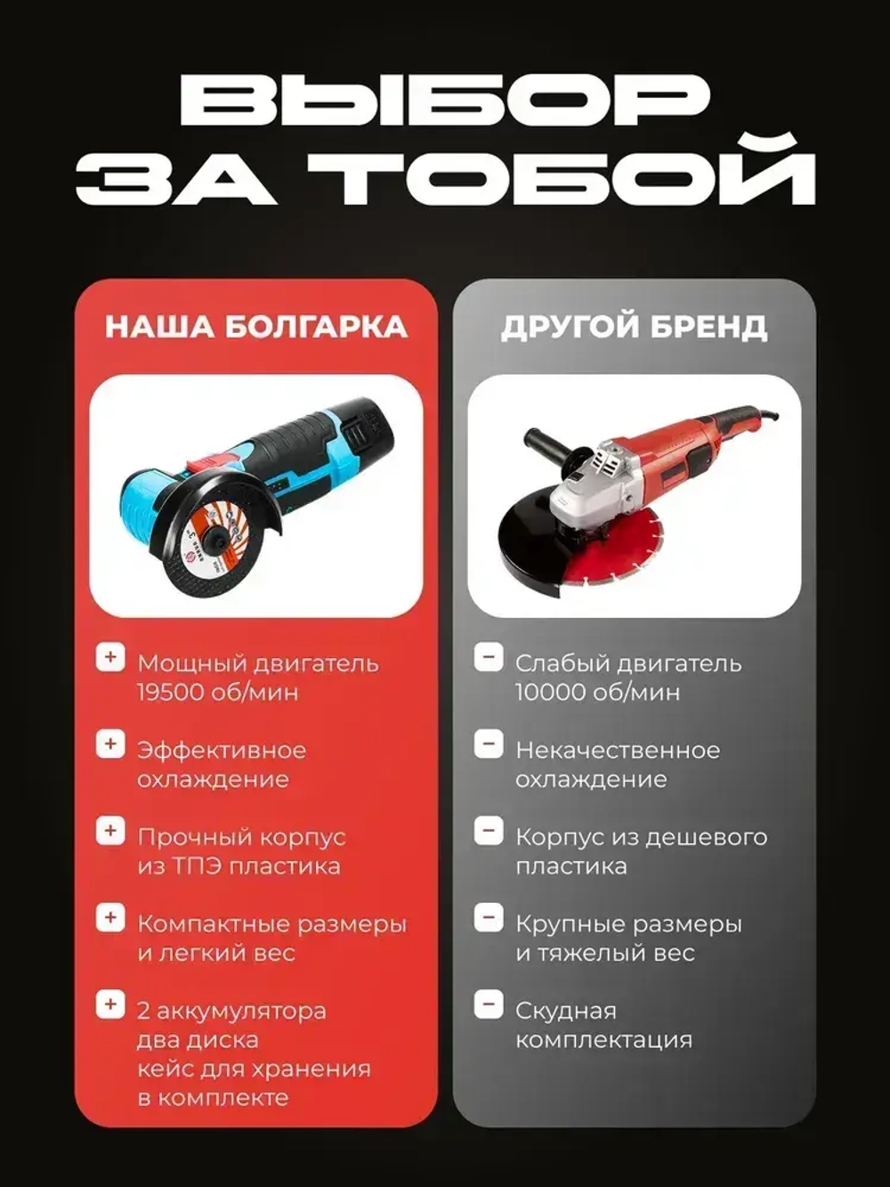 Аккумуляторная мини болгарка. УШМ с 2 АКБ, диск 76 мм. 12V