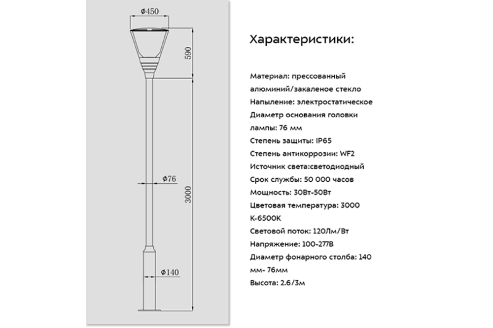 Светильники парковые уличные 40вт 450х590мм