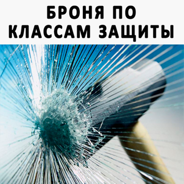 Классы защиты