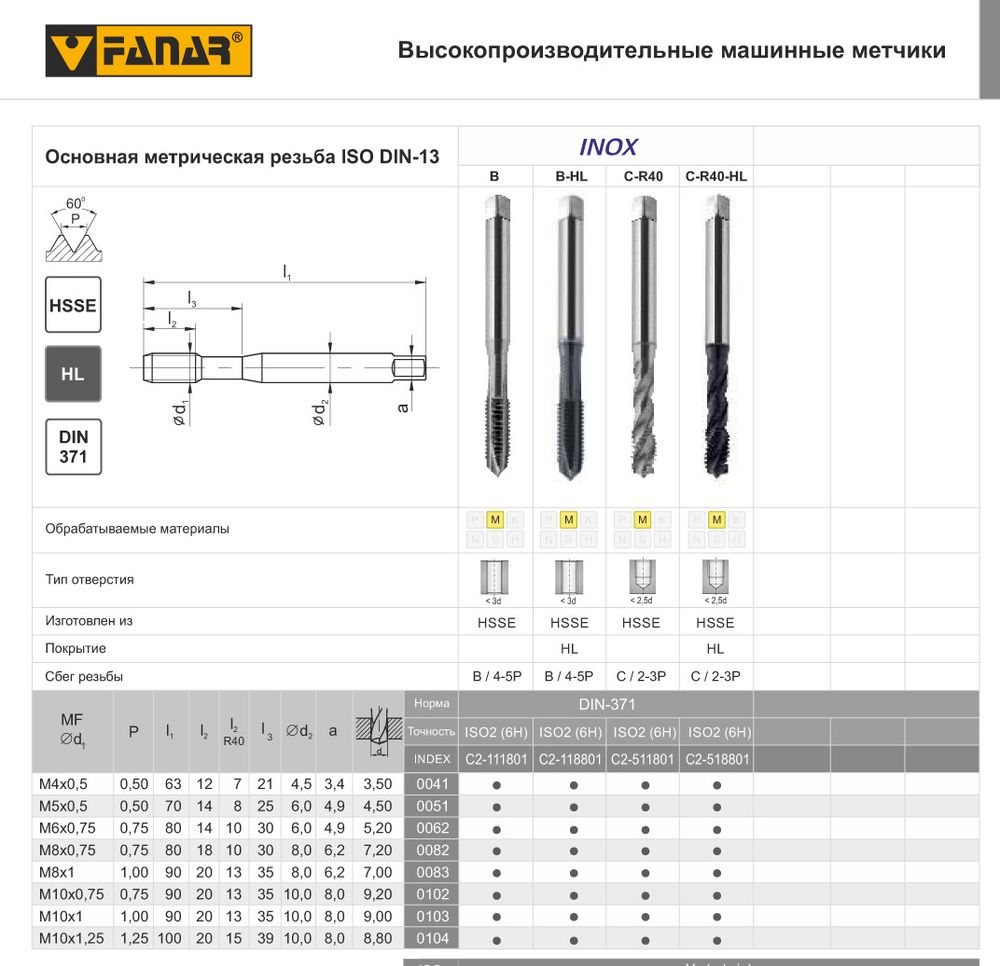 Метчик машинный DIN-371-C M10x0,75 ISO2(6H) R40 HSSE INOX C2-511801-0102