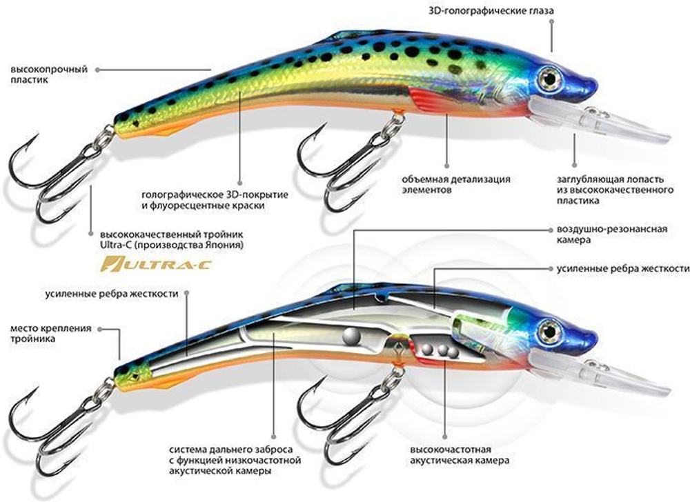 Воблер для рыбалки ФИН 160mm, цвет 048 (окунь), 1 штука