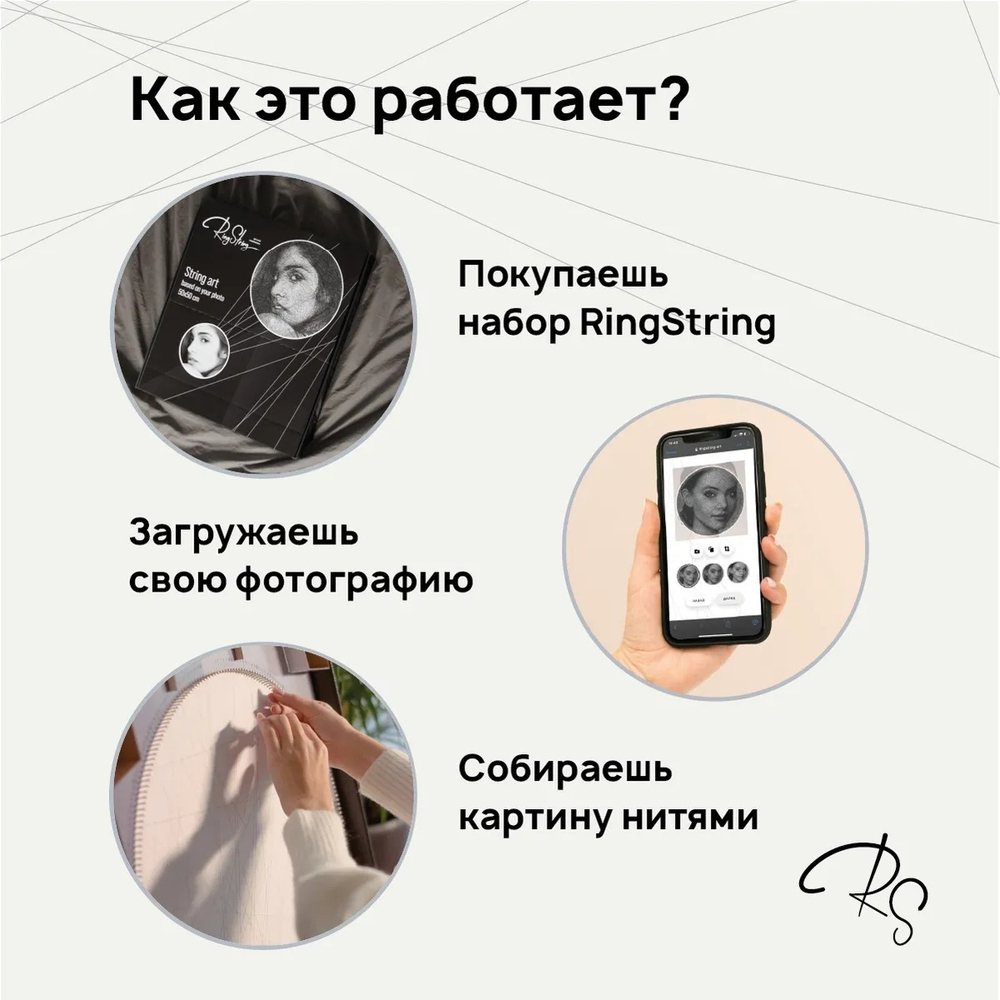 Фотокартина нитями RingString своими руками, основа картины квадрат, создается нитями по вашей фотографии
