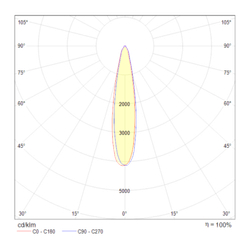 Трековый светильник Technical TR003-1-12W3K-B